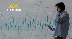 Comprehensive Guide to Exness Trading Account Comprehensive Guide to Exness Trading Account
